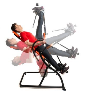 mejor tabla de inversion gym