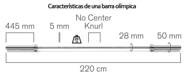 caracteristicas de una barra olimpica